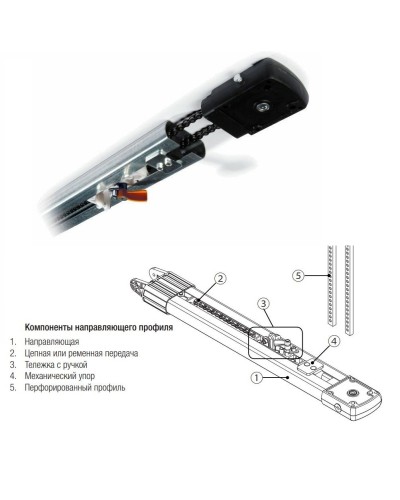 CAME V0683. Профиль направляющий. CAME в Благовещенске