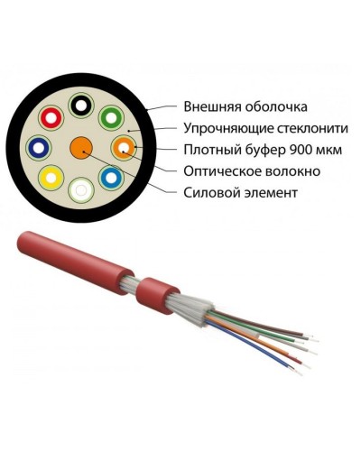 FO-DT-IN-504-4-FRHFLTx-MG. Кабель волоконно-оптический многомодовый. Hyperline в Благовещенске