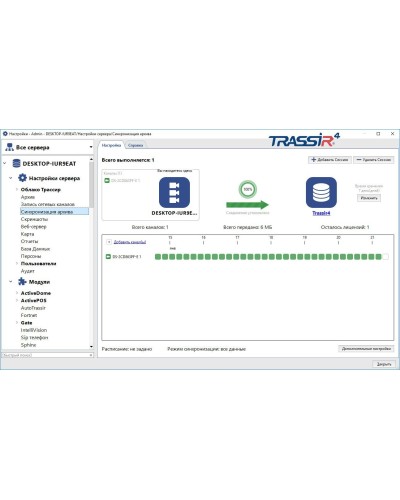TRASSIR NetSync. Программное обеспечение для IP систем видеонаблюдения. Trassir в Благовещенске