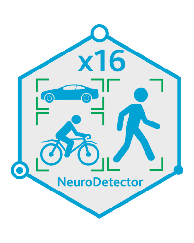 TRASSIR Neuro Detector-16. Программное обеспечение для IP-систем видеонаблюдения. Trassir в Благовещенске